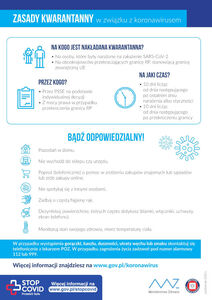 03 Plakat ZasadyKwarantanny