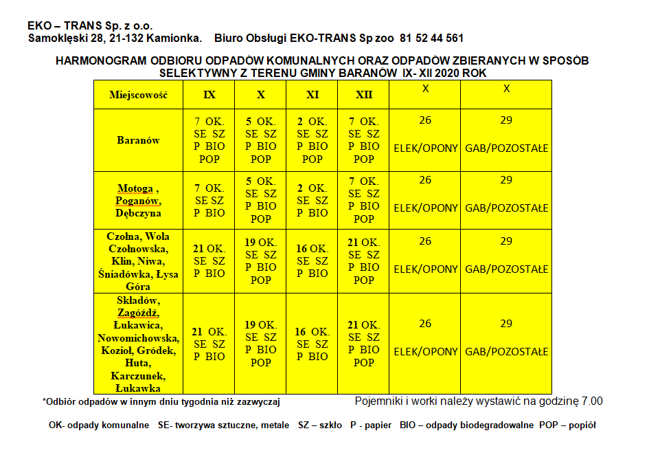 Harmonogram odbioru odpadów IX-X.2020