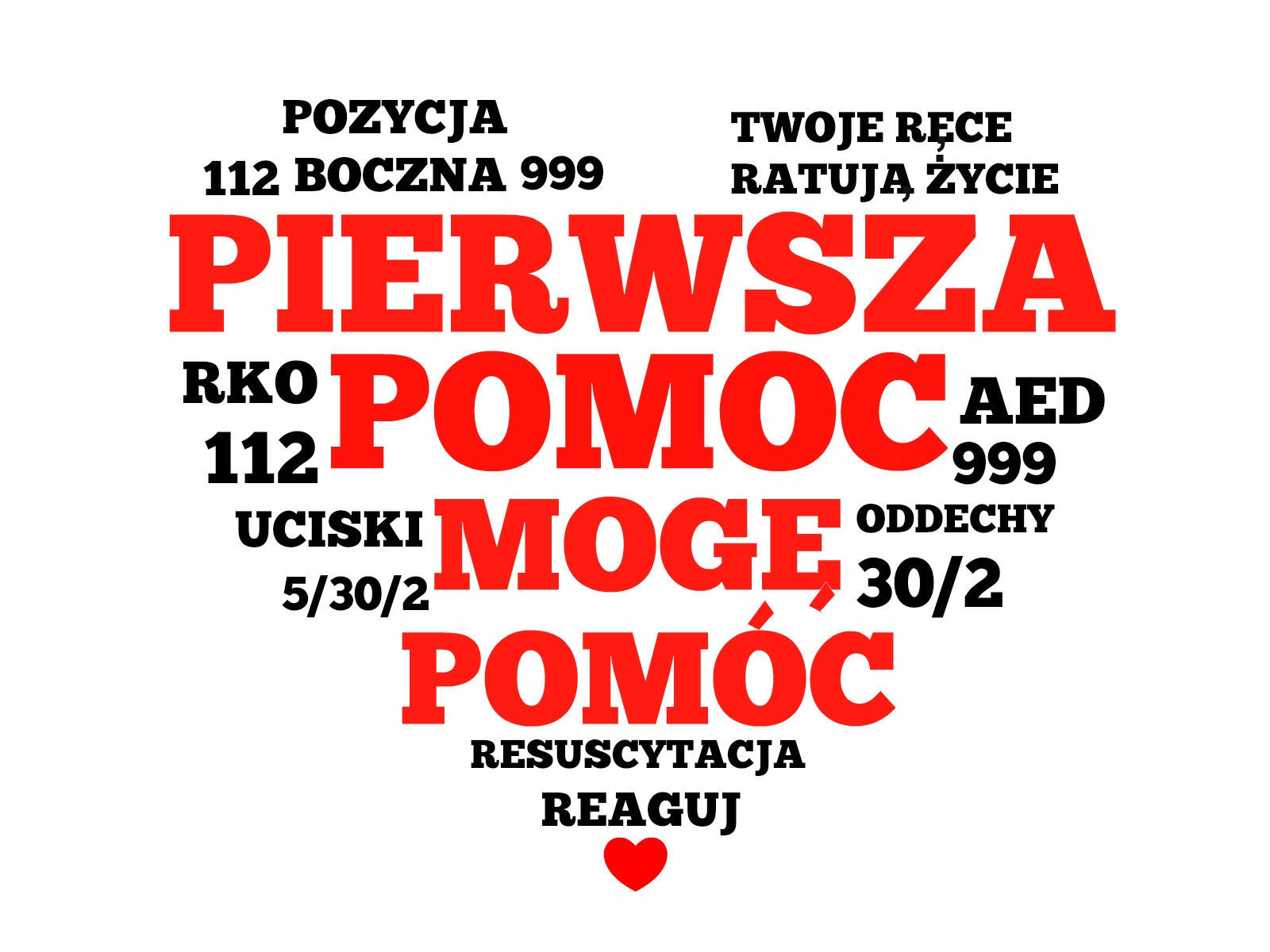 Pierwsza pomoc mogę pomóc