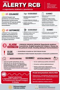 Plakat Alerty RCB