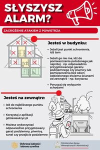 Plakat Słyszysz alarm